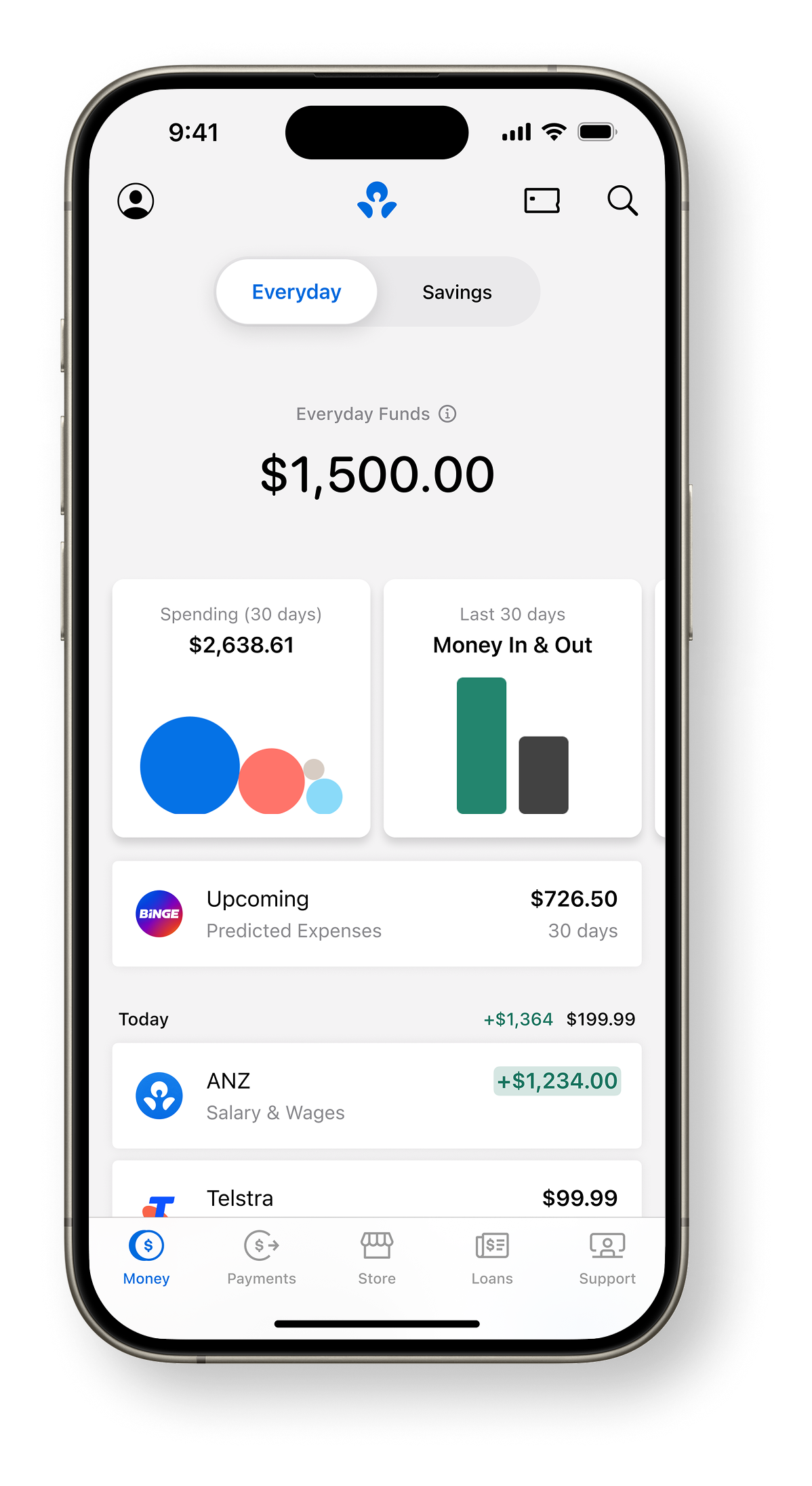 ANZ Plus app screen