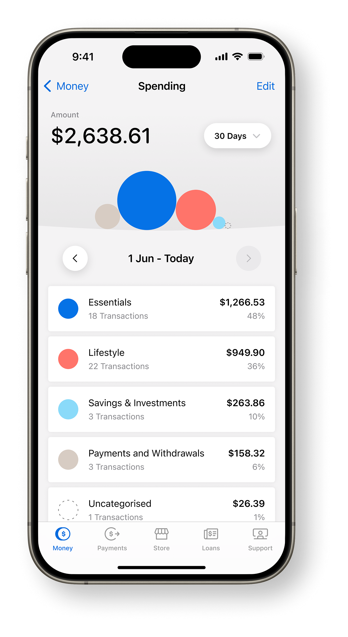 ANZ Plus app screen